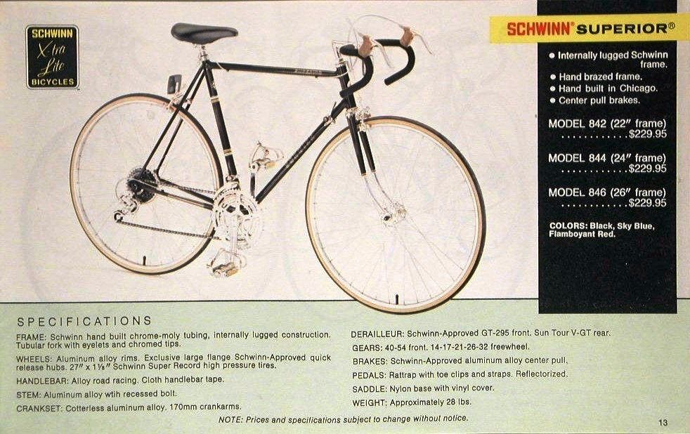 Bike Repair: Schwinn Bike Repair Manual
