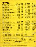 1969 Dealer Price List Page 4