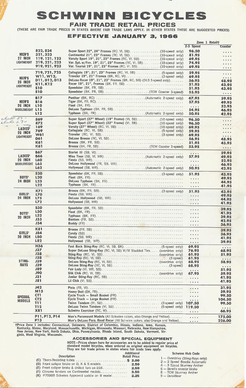 1963 Retail Price List